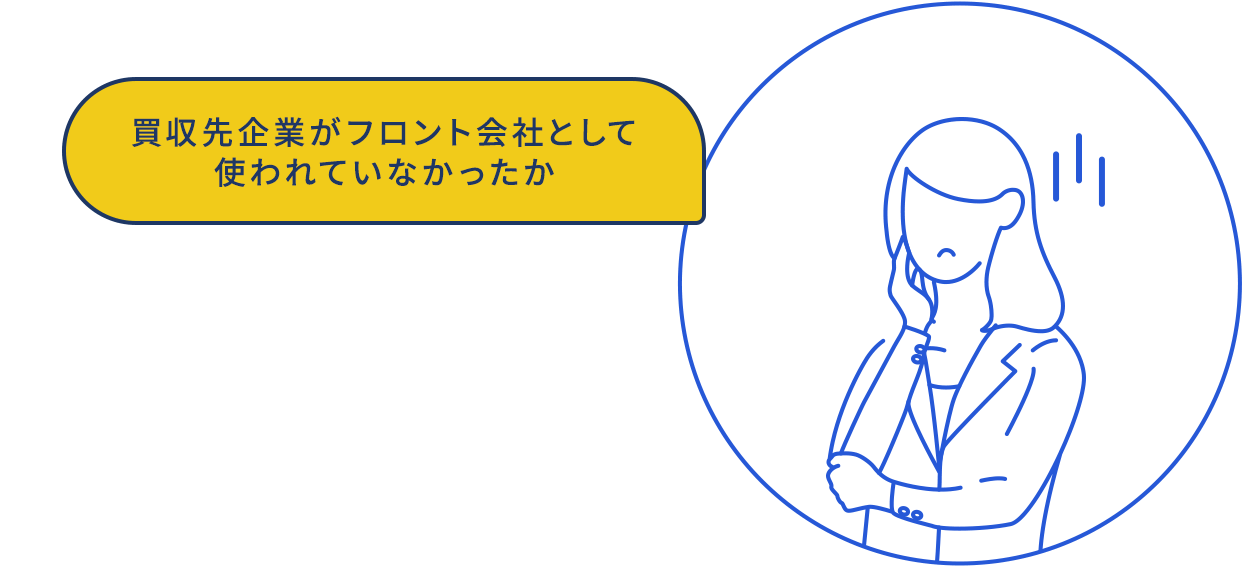 買収先企業がフロント会社として使われていなかったか