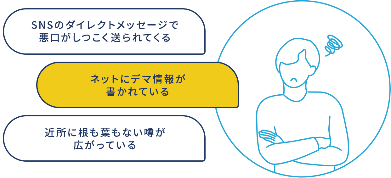 SNSのダイレクトメッセージで悪口がしつこく送られてくる。ネットにデマ情報が書かれている。近所に根も葉もない噂が広がっている。