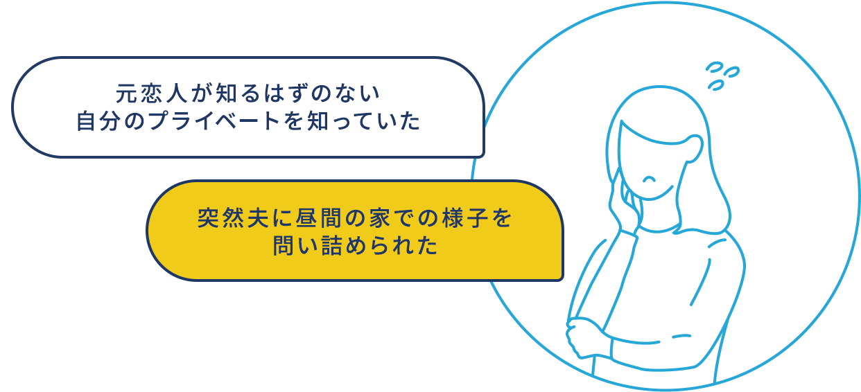 突然夫に昼間の家での様子を問い詰められた。元恋人が、知るはずのない自分のプライベートを知っていた。