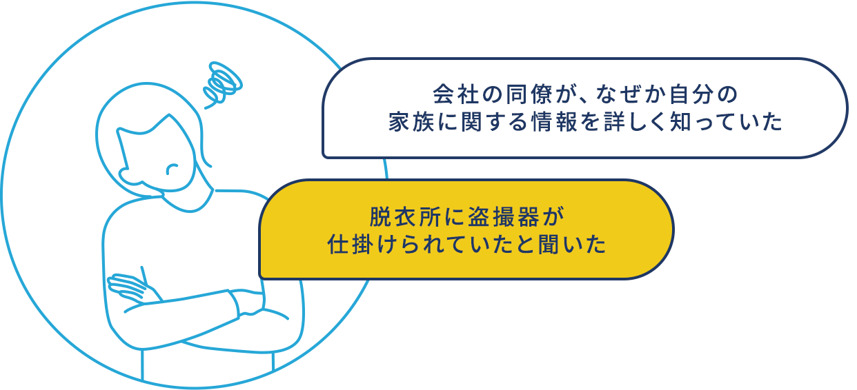 会社の同僚が、なぜか自分の家族に関する情報を詳しく知っていた。脱衣所に盗撮器が仕掛けられていたと聞いた。