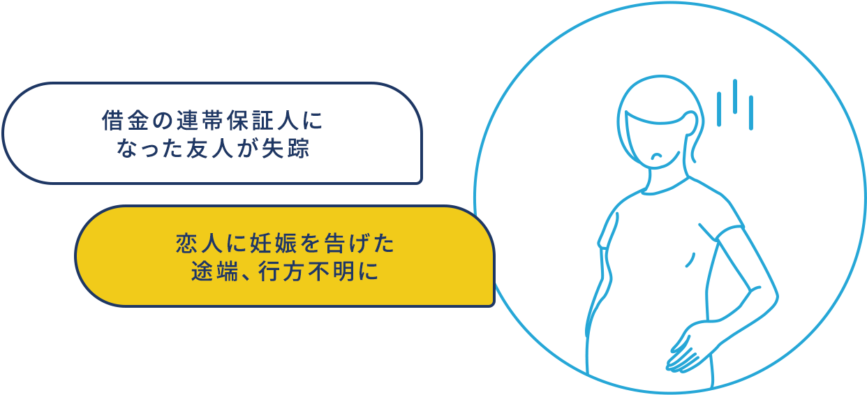 トラブルの相手に関する行方調査